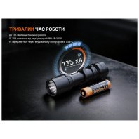 Ліхтар Fenix GL30R