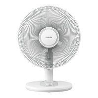 Вентилятор Philips CX1030/00 Вентилятор Philips CX1030/00