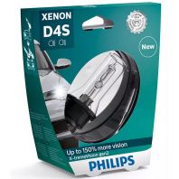 Автолампа Philips ксенонова (42402 XV2 S1) Автолампа Philips ксенонова (42402 XV2 S1)