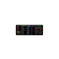 Килимок для мишки Voltronic Shortcut keys-3 (ESK3-300-700)