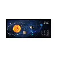 Килимок Gembird Solar System XL Black  (MP-SOLARSYSTEM-XL-01)